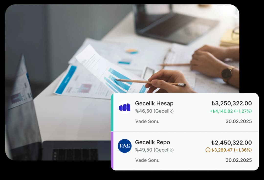 Günlük Getiri Optimizasyonu